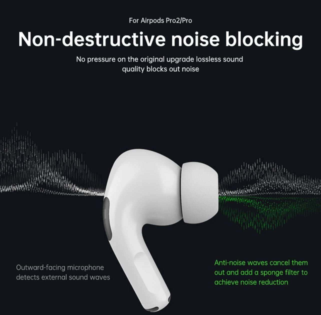 Direct Replacement AirPods Silicone EarBuds- AirPods Accessories Direct Replacement AirPods Silicone EarBuds- AirPods Accessories